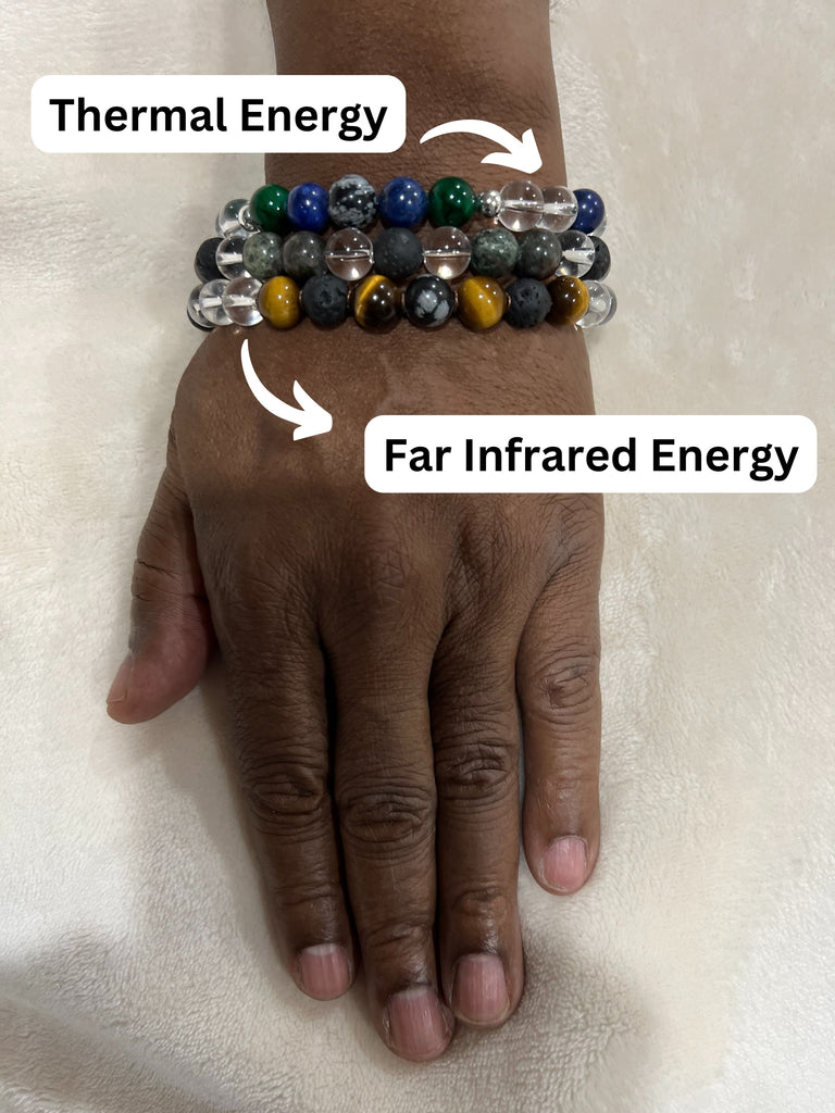 Far Infrared and The Wailers Custom SolRay™ Jewelry